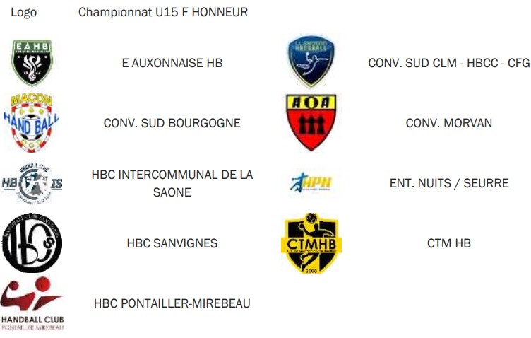 image de la poule