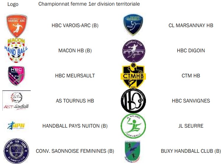 image de la poule